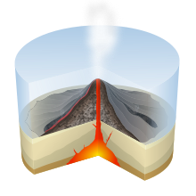 220px-Submarine_Eruption-blank_svg